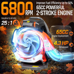 Upgraded 65CC 2-Stroke 850CFM 230MPH Gas Backpack Leaf Blower | JellyMoving