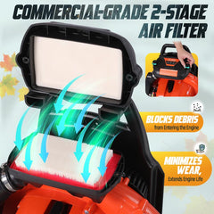 75.6CC 2-Stroke 912 CFM 206 MPH 49N Backpack Leaf Blower Gas Powered with Commercial-Grade 2-Stage Air Filter