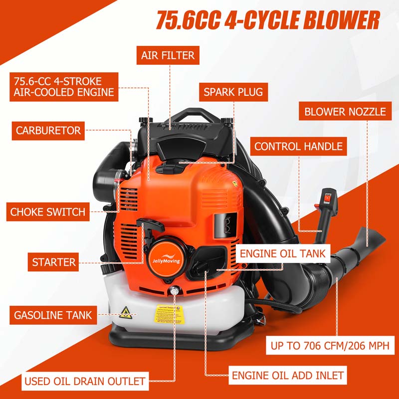 75.6CC 4-Stroke 706CFM 206MPH Gas-Powered Backpack Leaf Blower